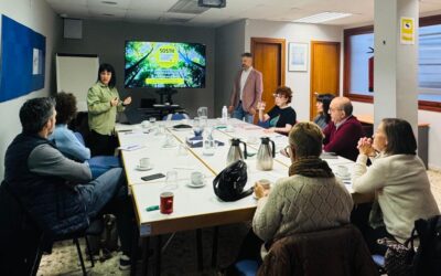 El impacto y medición de la Huella de carbono